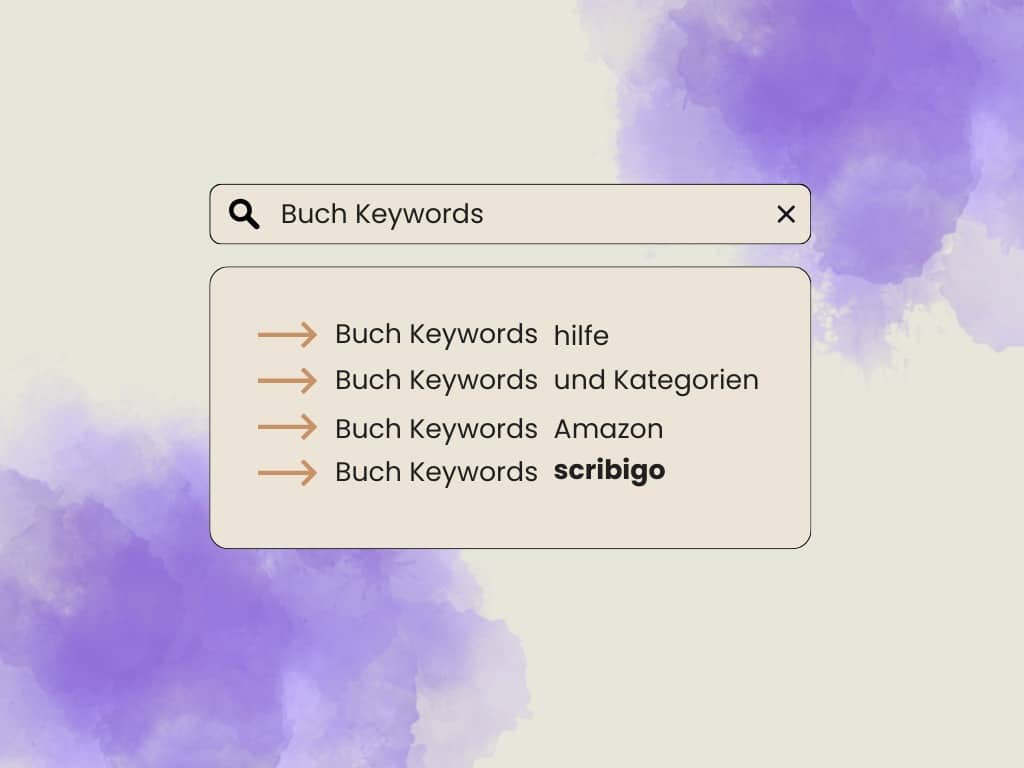 Keywords, categories & visibility